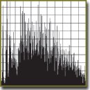 Continuous Visualization of P–Q Intervals in Portable Devices for Monitoring Human Organism Functional State