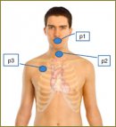 Компьютерный анализ респираторных шумов при бронхиальной астме у детей