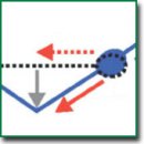 Mechanosensitivity of Cells and Its Role in the Regulation of Physiological Functions and the Implementation of Physiotherapeutic Effects (Review)